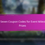 Epic Seven Event Milestone Prizes for Login Bonuses