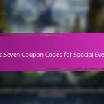 Epic Seven Event Milestone Prizes for Login Bonuses