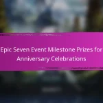 Epic Seven Event Milestone Prizes For Special Items