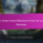 Epic Seven Coupon Codes for Event Milestone Prizes