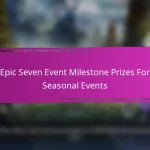 Epic Seven Monthly Login Rewards For May
