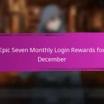 Epic Seven Monthly Login Rewards for March