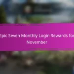 Epic Seven Event Milestone Prizes For Special Items