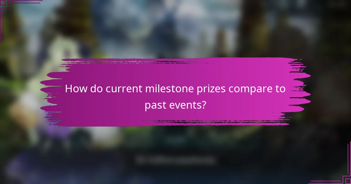 How do current milestone prizes compare to past events?