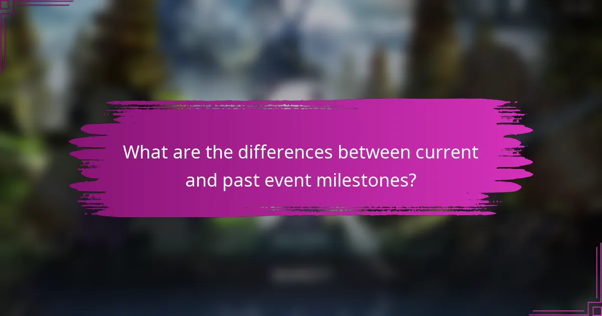 What are the differences between current and past event milestones?