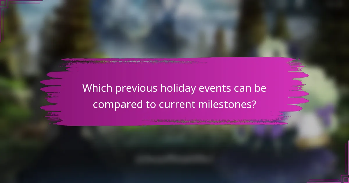 Which previous holiday events can be compared to current milestones?